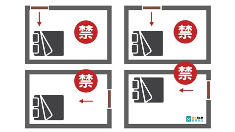 床頭向西北2023|睡覺方向都有風水禁忌！頭向邊個方位瞓最好？